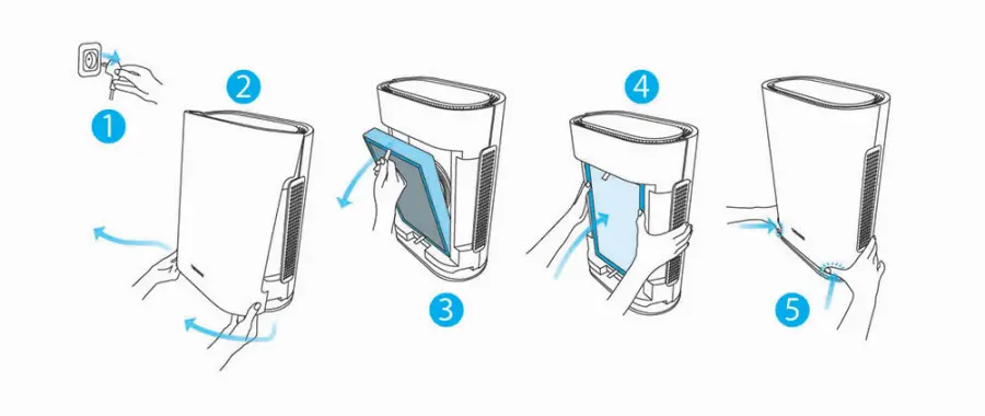 Очиститель воздуха US-MEDICA Oxygen